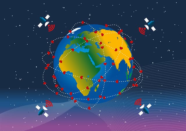 Satellite communications technology
